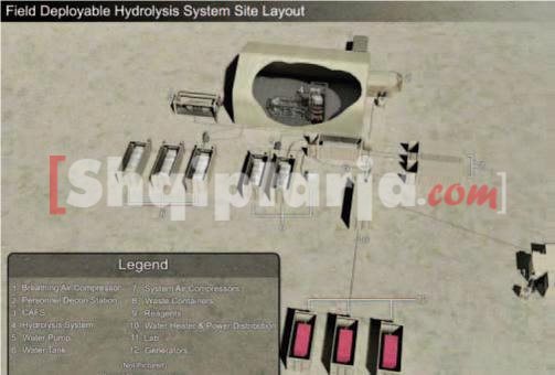 Pajisja me të cilën do të asgjesohej lenda kimike