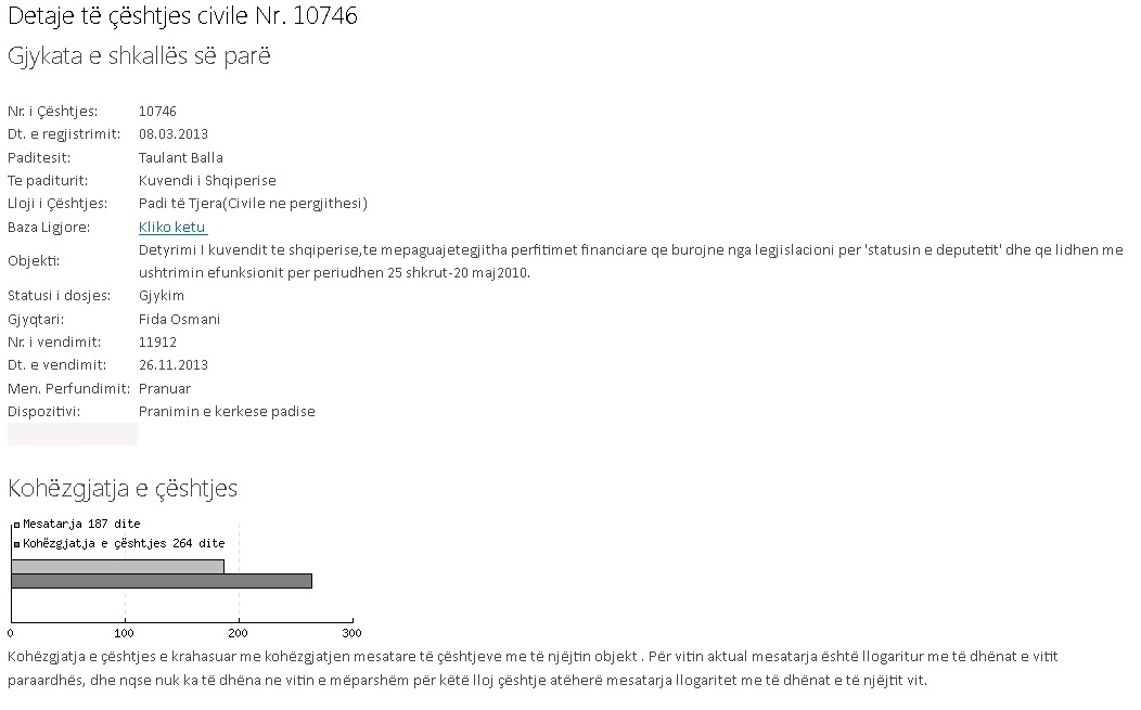 gjykata per ballen 1