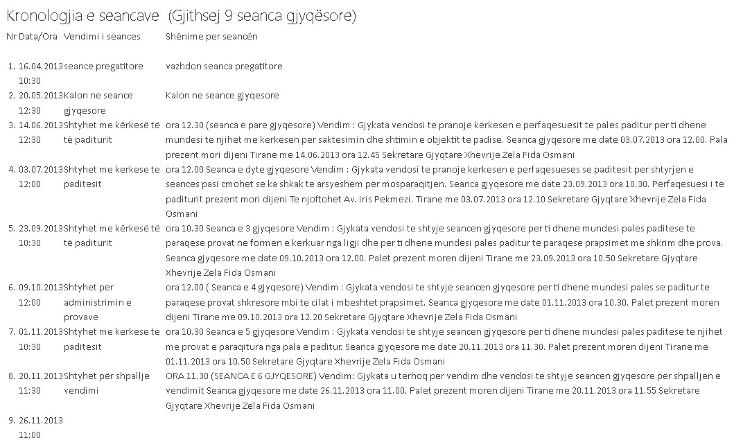 gjykata per ballen 2