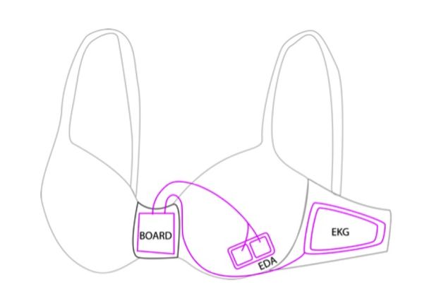 sytjenat teknologjike
