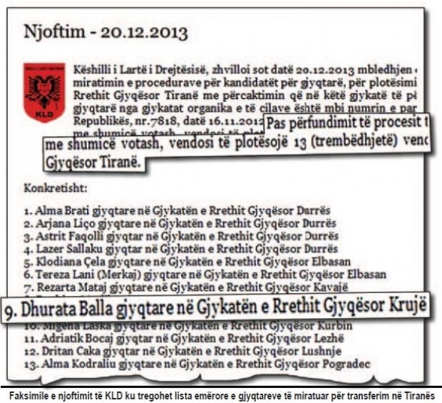 dhurata balla nishani