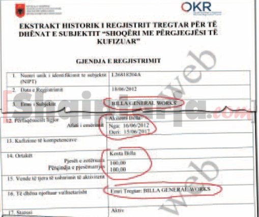 FAKSIMILE KONTRATE PUNE