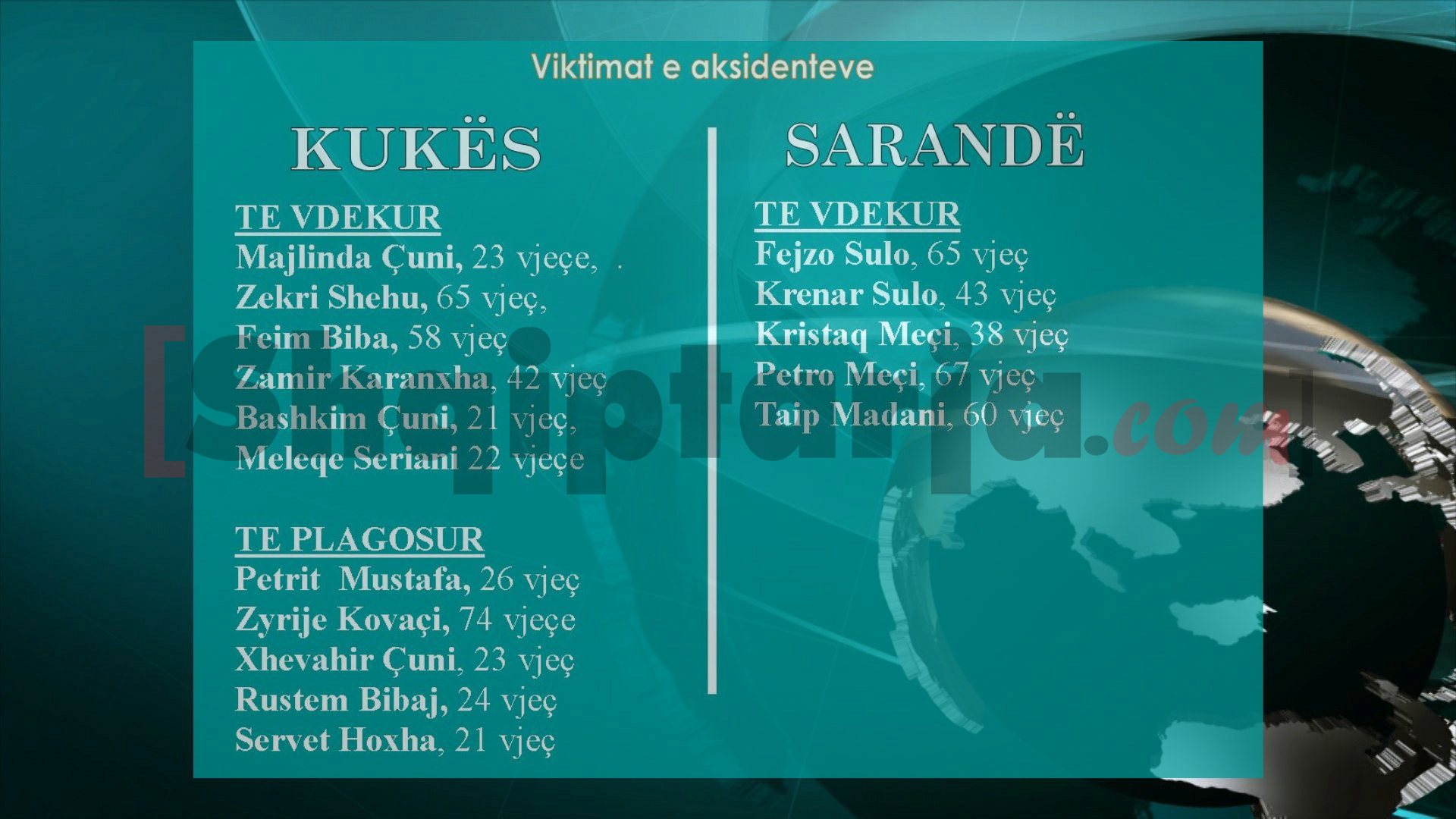 viktimat e aksidenteve