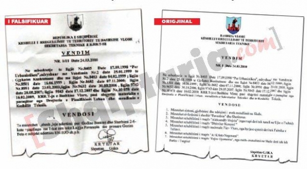 shpetim gjika falsifikimet