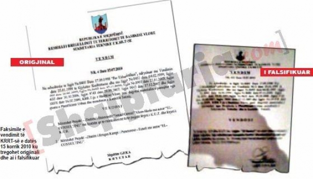 shpetim gjika falsifikimet