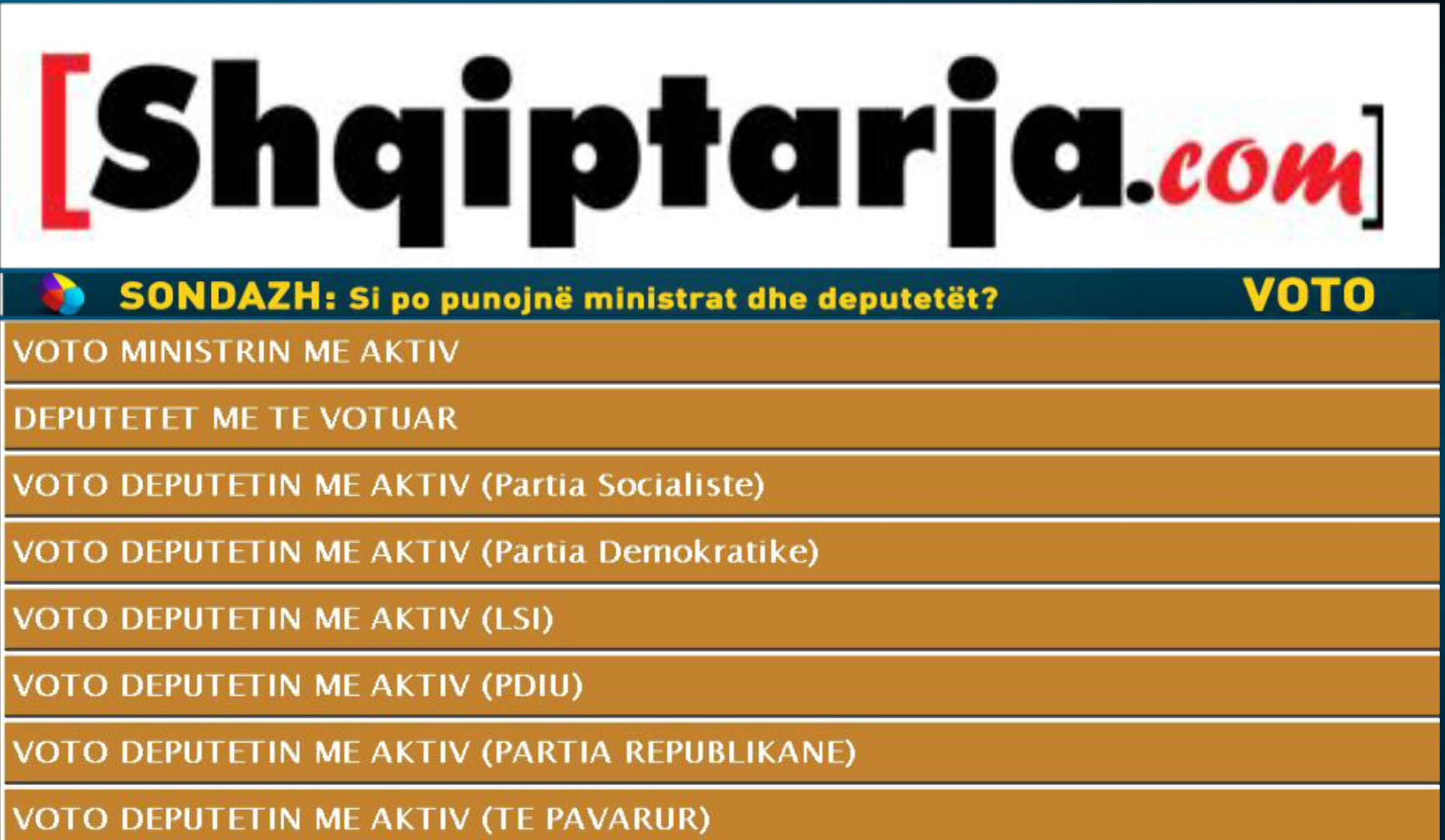 sondazhi i shqiptarja.com