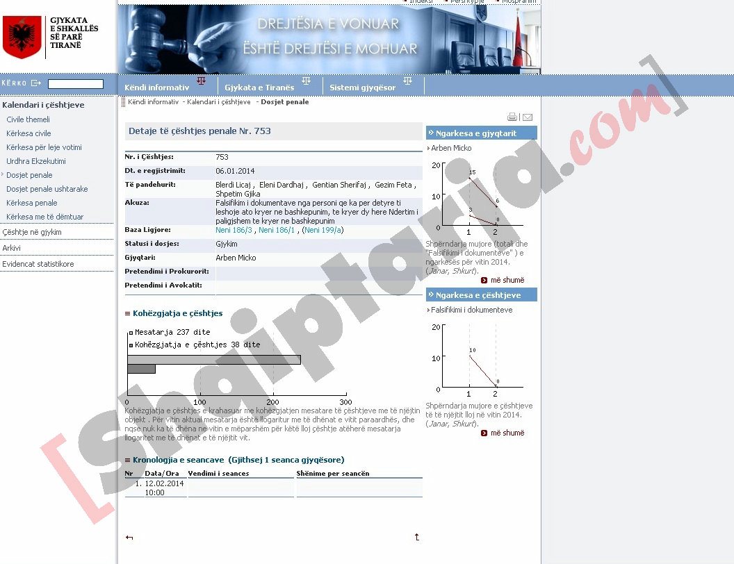 gjygji i gjikes ne tirane