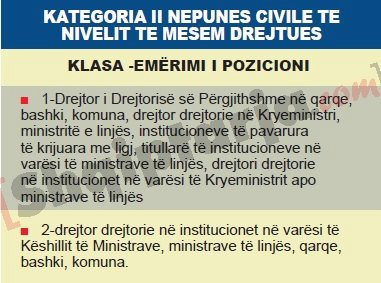 vleresimi i pozicioneve te administrates