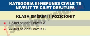 vleresimi i pozicioneve te administrates