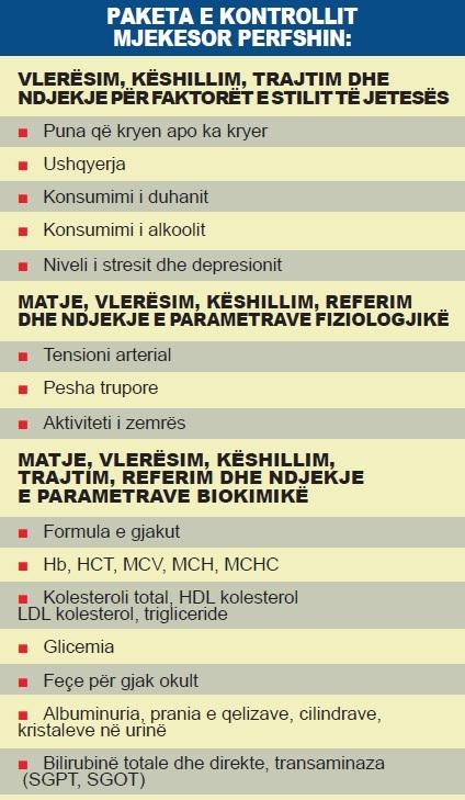 lista e kontrolleve falas