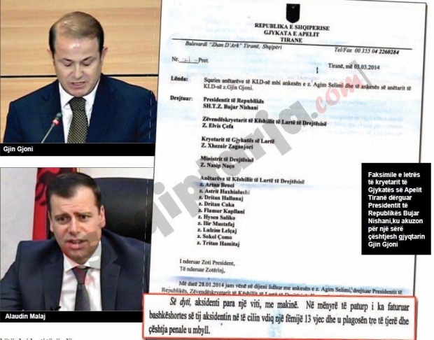 alaudin malaj gjin gjino