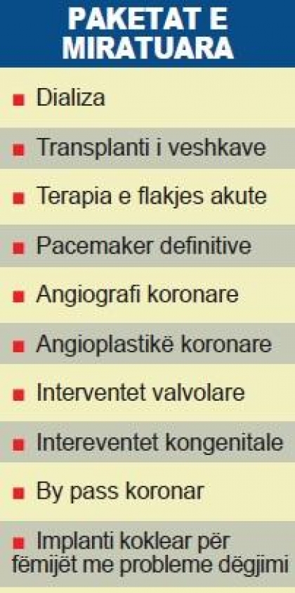paketa shendetesore falas