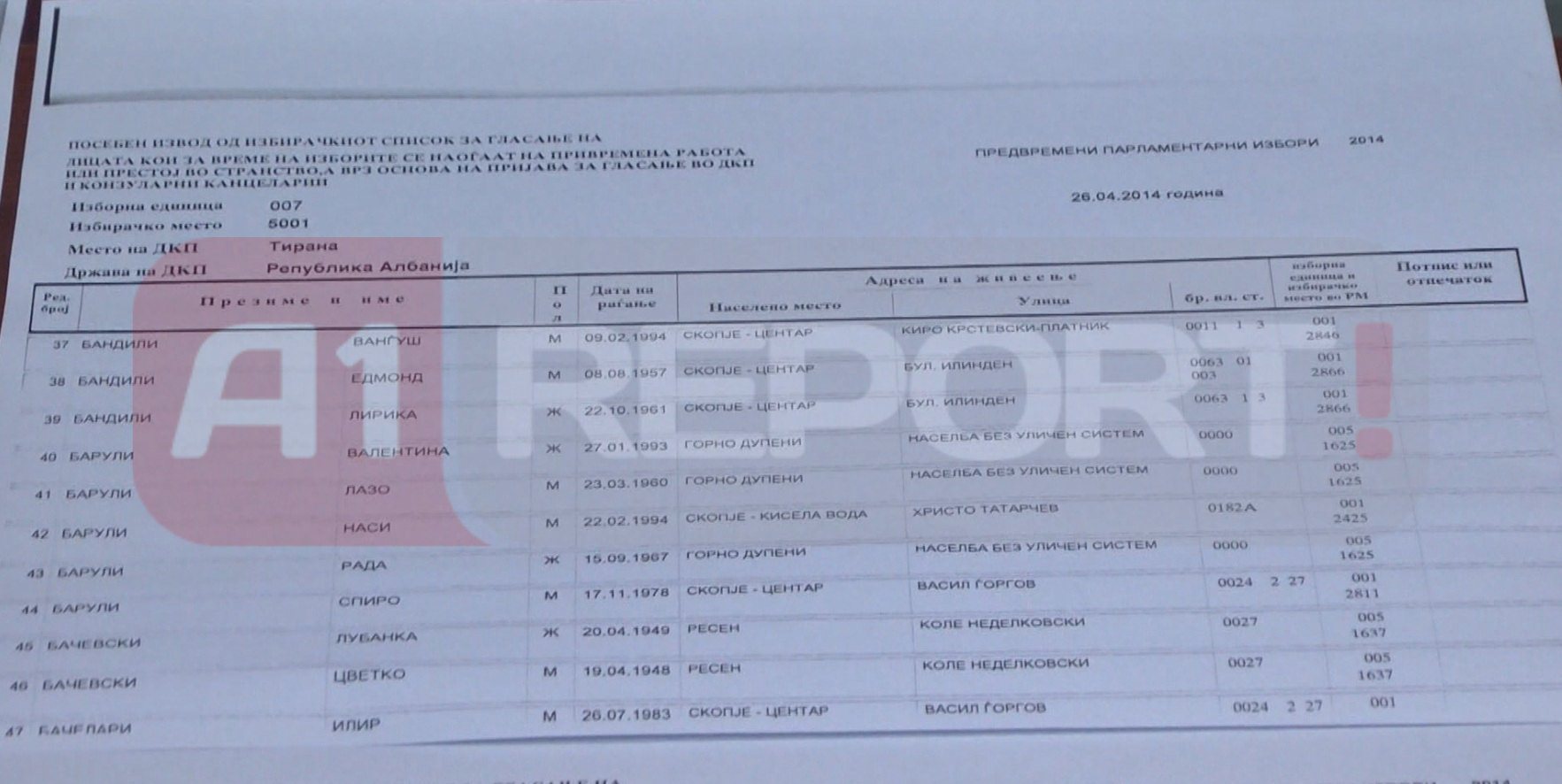 lista e zgjedhjeve maqedoni