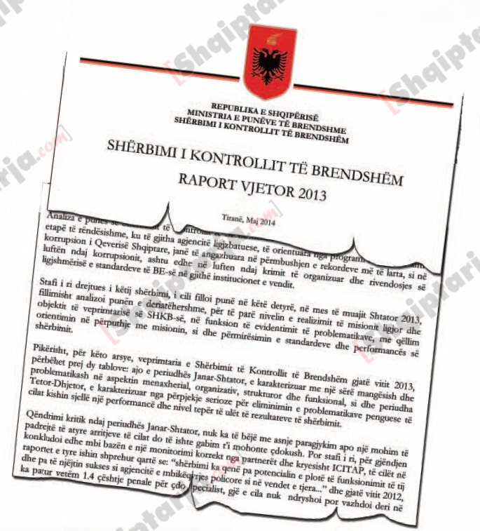 Raporti i Shërbimit të Kontrollit të Brendshëm