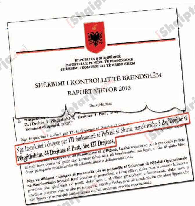 Raporti i Shërbimit të Kontrollit të Brendshëm