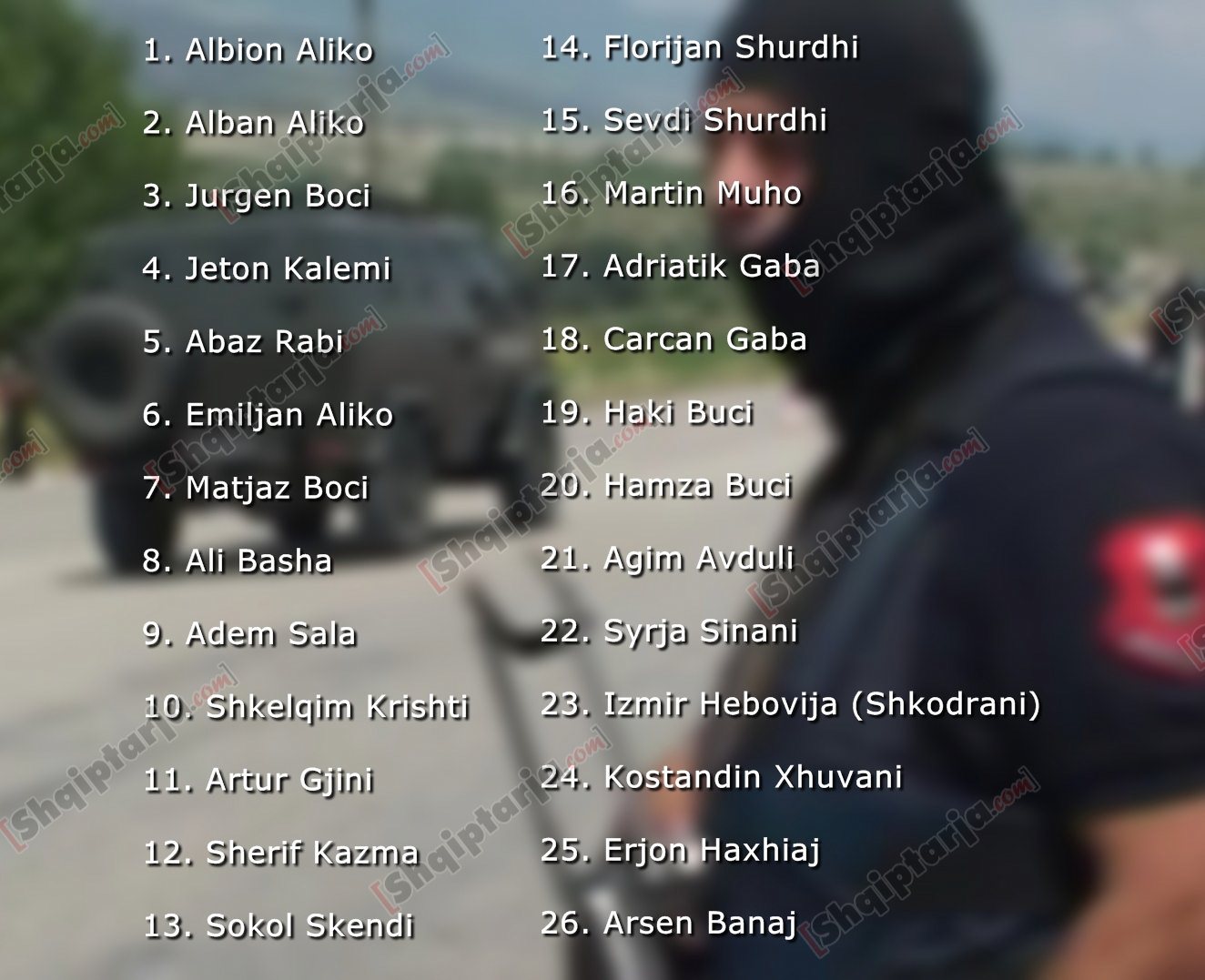 personat qe kan qelluar mbi policine