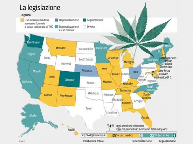 legalizimi i marijuanes