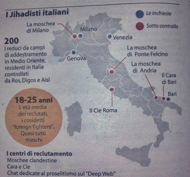 harta e xhihadisteve