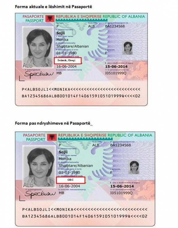 toponimet ndryshimet