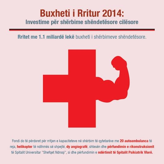 buxheti i rritur