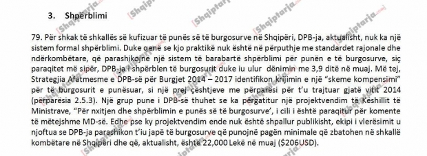 raporti per te burgosurit