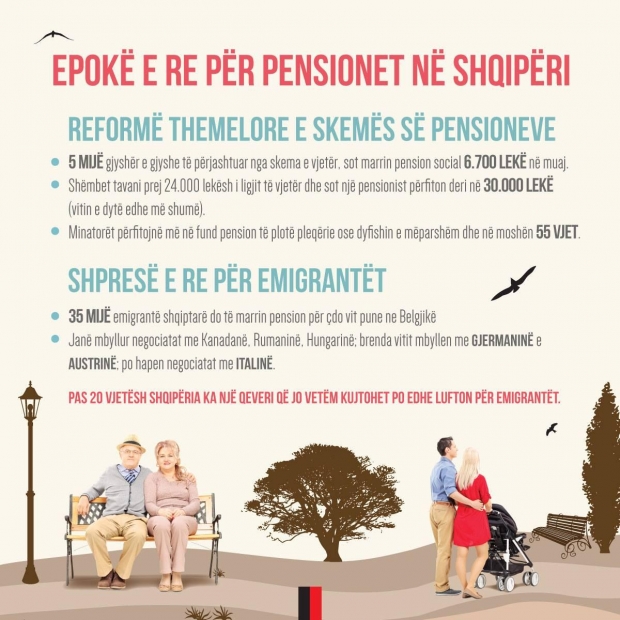 pensionet rama