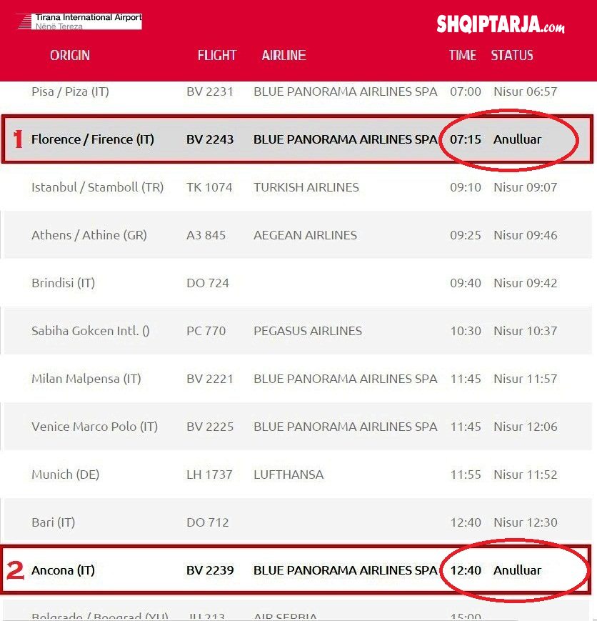 dy fluturimet e anulluara