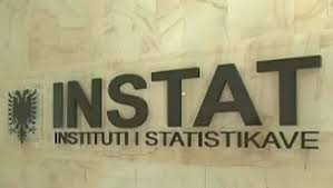 instat