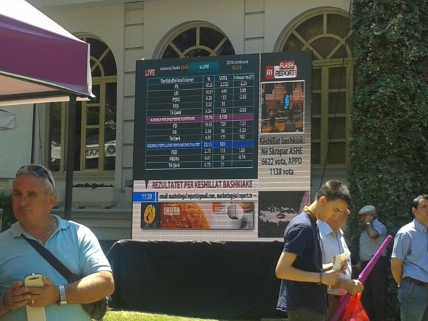 projeksioni i a1 report