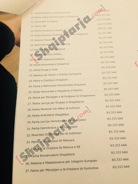listat e kqz