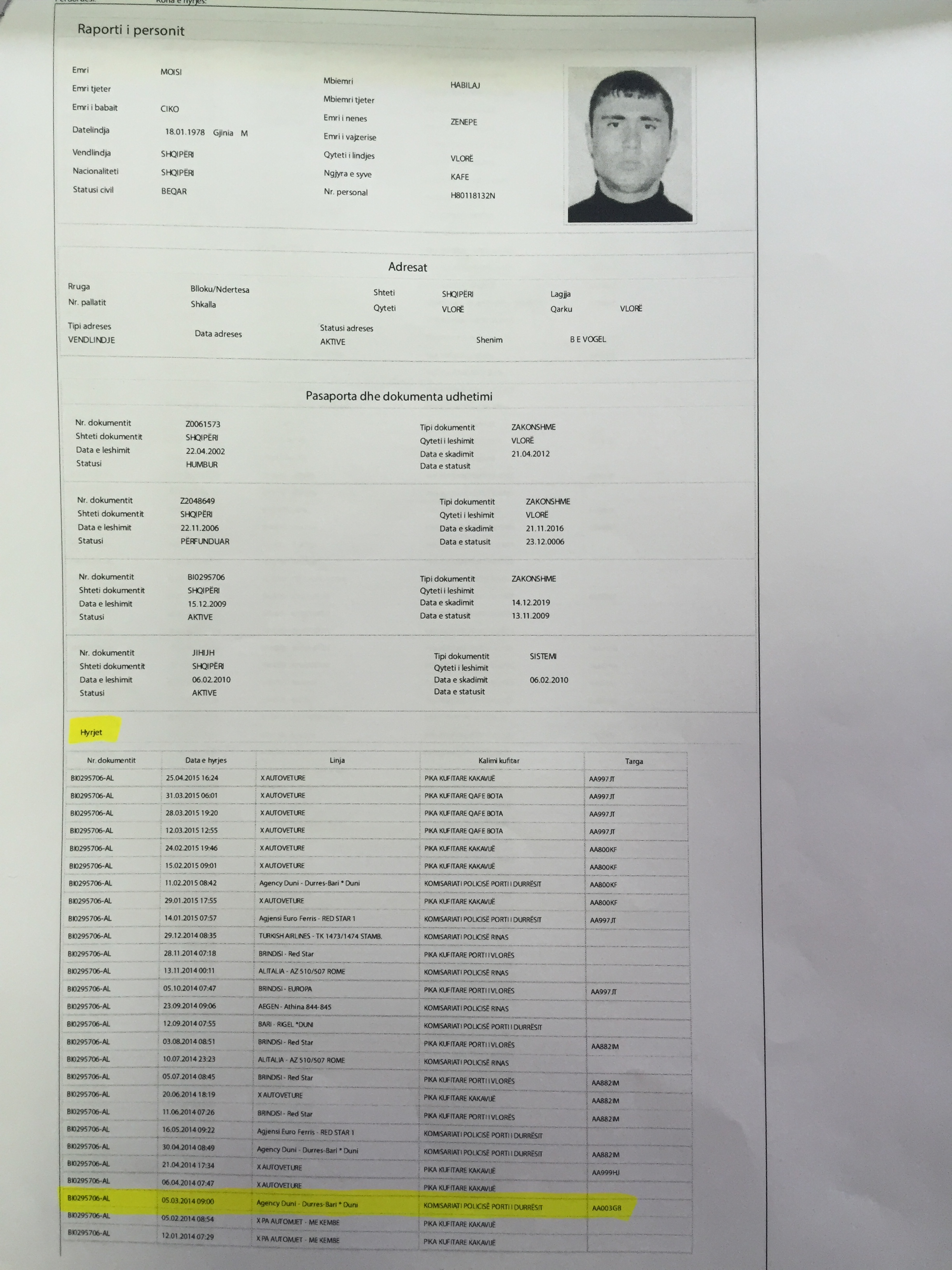 levizjet tims makina tahirit