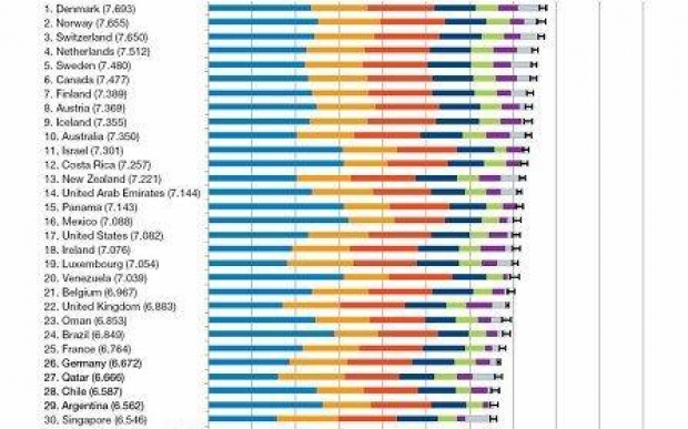 danimarka vendi lumtur