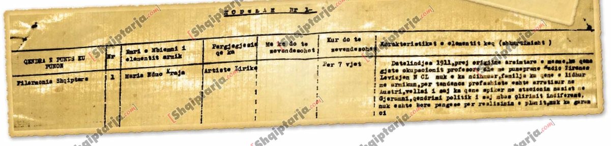 dokument marie kraja