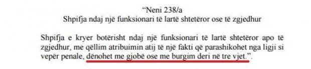 neni shpifja kodi penal 