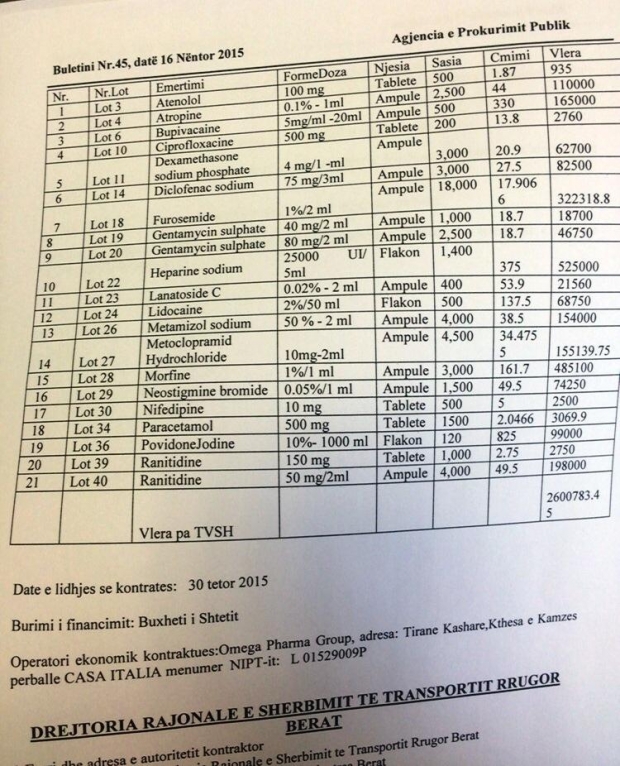 dokument albana vokshi 