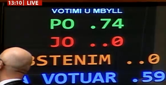 parlament votimi rrethimi