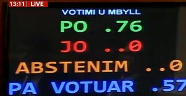 rrethimi kuvend votimi