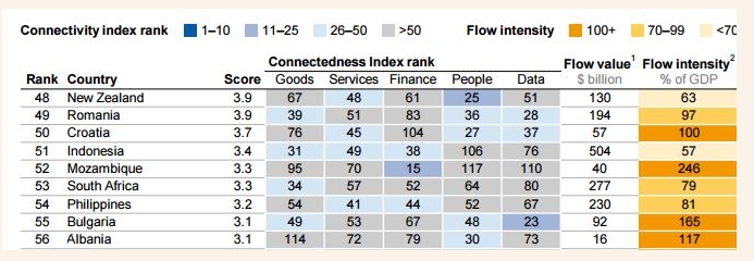 tableat renditja shqiperise 