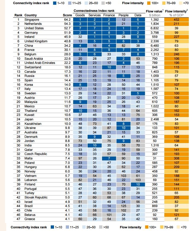 tableat renditja shqiperise 