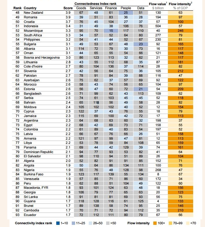 tableat renditja shqiperise 