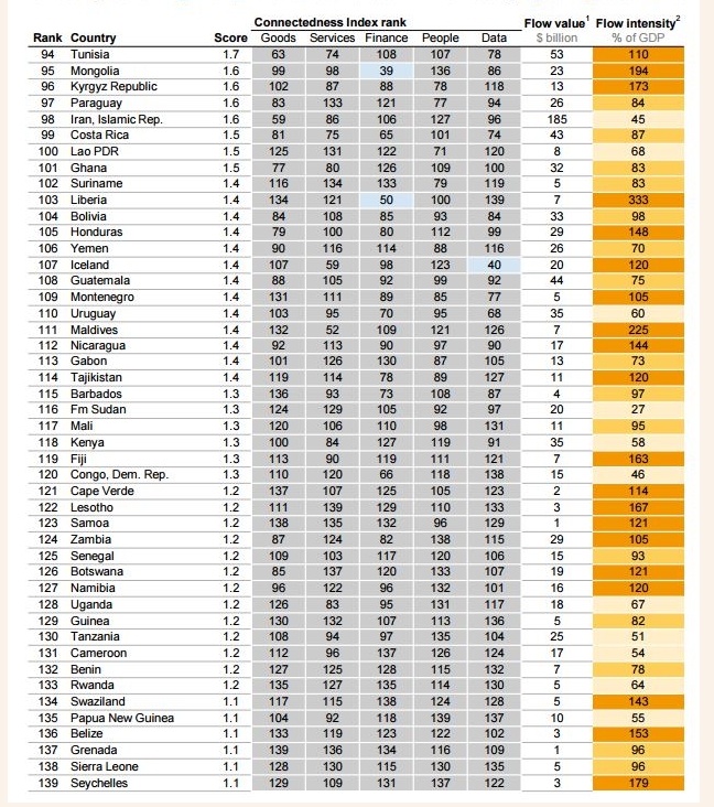 tableat renditja shqiperise 