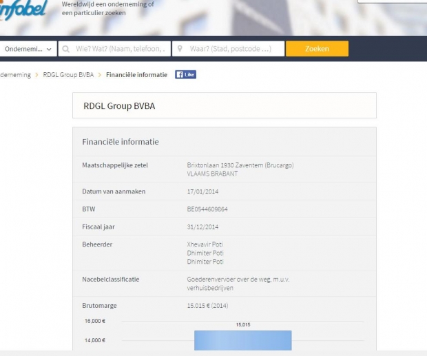 kompania ne belgjike