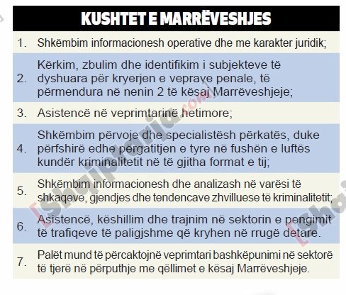 faksimile e marrveshjes me italine