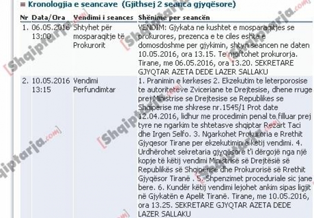 vendimi gjyq me logo