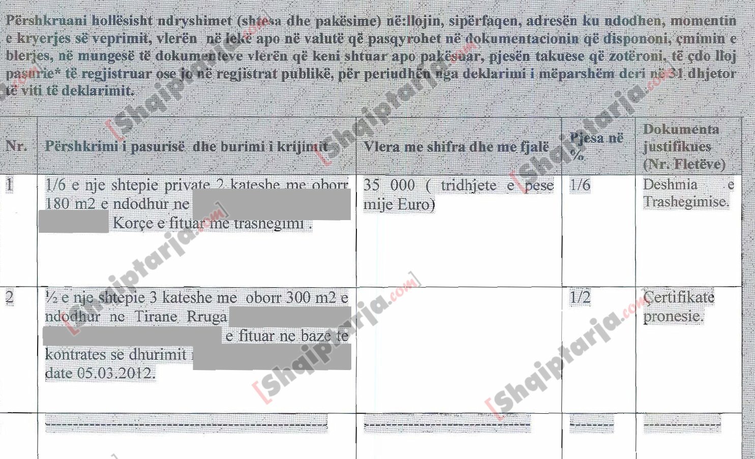 deklarimi i shtepise i bashkeshortes se aliajt