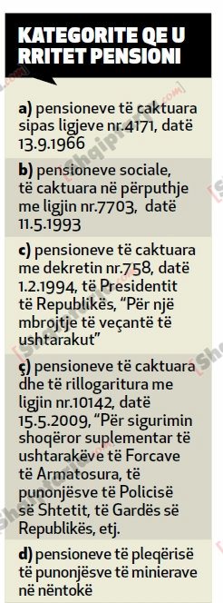pensionet 1