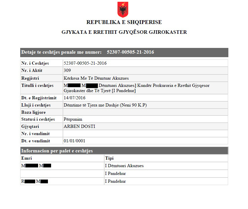 gjykata rudina makri