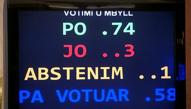 tabela e votimit per shkarkimin e manjanit