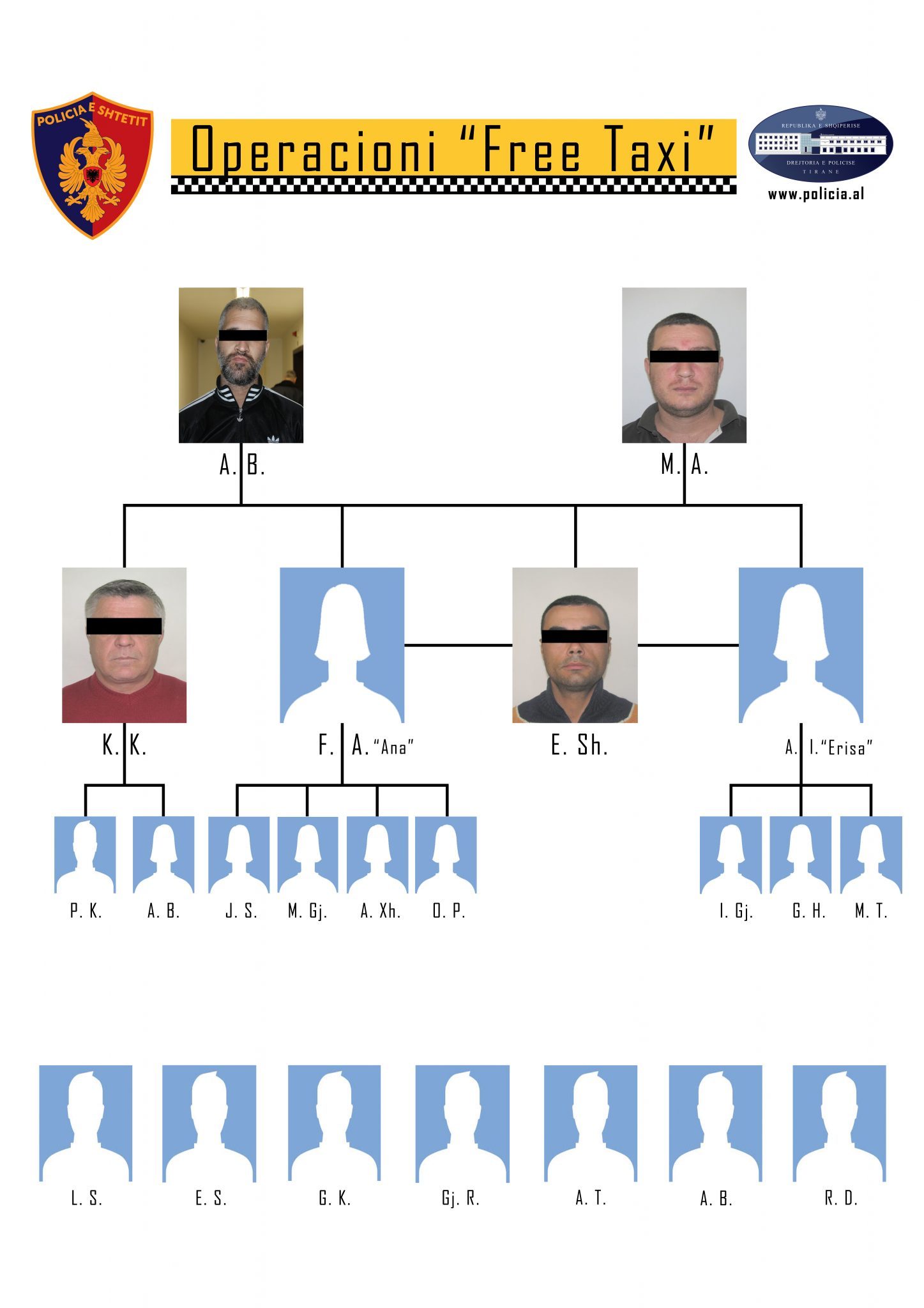 operacioni free taxi