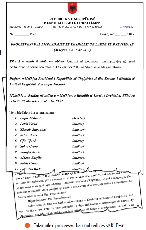 gjytari aliaj dokument